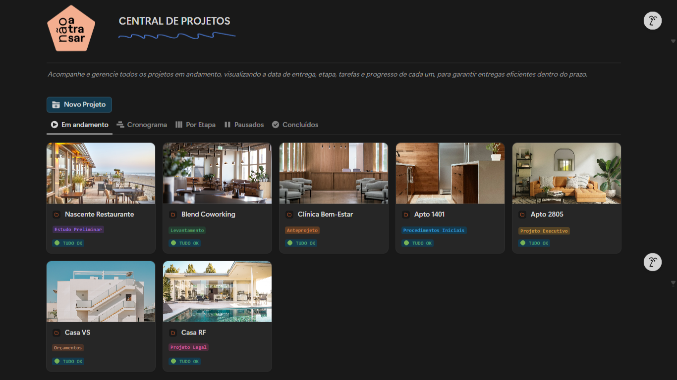 Central de Projetos, com os projetos em andamento e a etapa de cada um